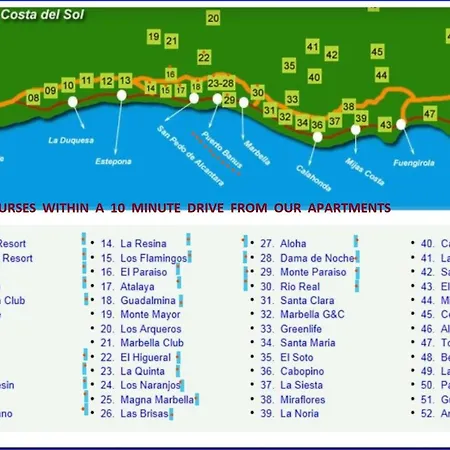 Appartamento Beachside Puerto Banus Stunning 312 *