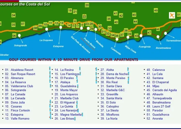 Διαμέρισμα Beachside Puerto Banus Stunning 312 *